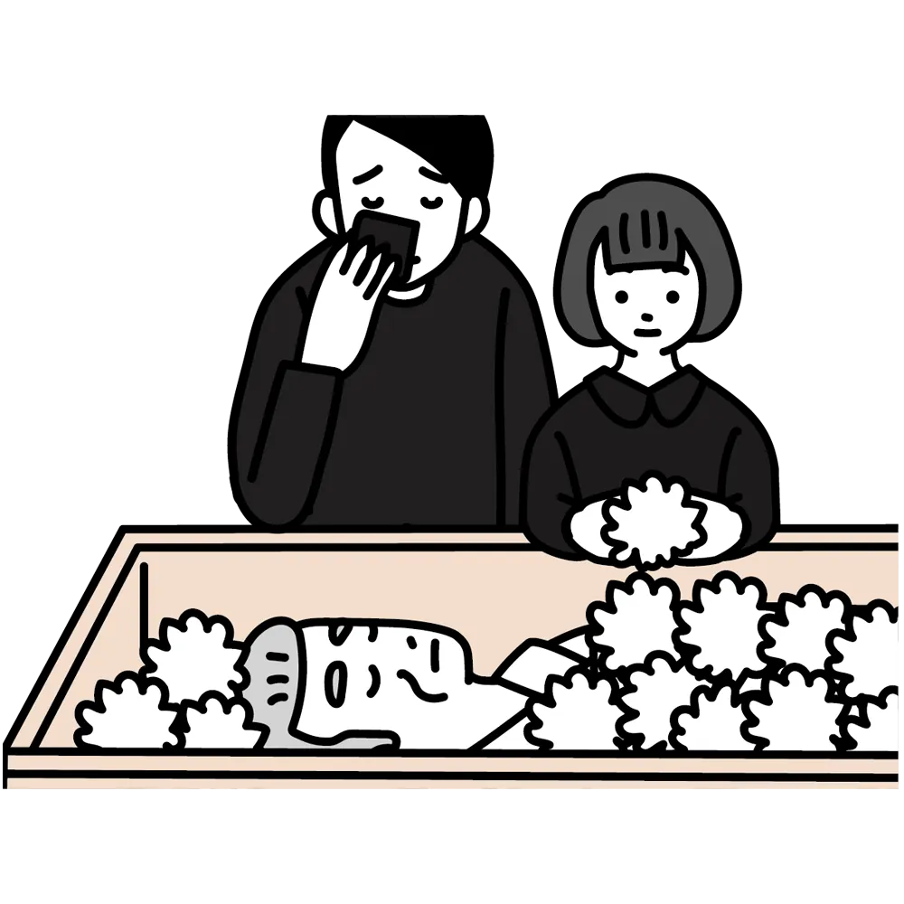 ①直葬(火葬のみ)