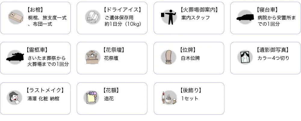 かみつれプラン