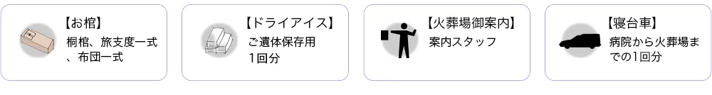 直葬プラン